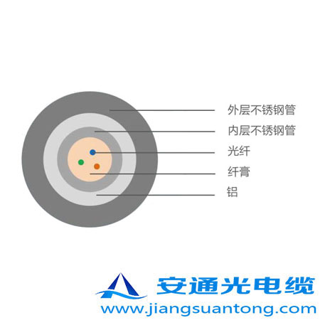 6.35mm ͚⾮Âй|,OPPC|SңADSS|r(ji)24оOPGW|